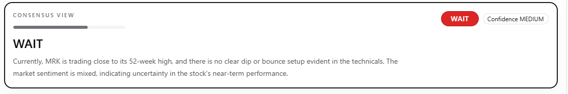 MRK follow-up WAIT signal from Dip Pilot AI
